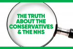 Debunked: Labour’s NHS Privatisation Claims